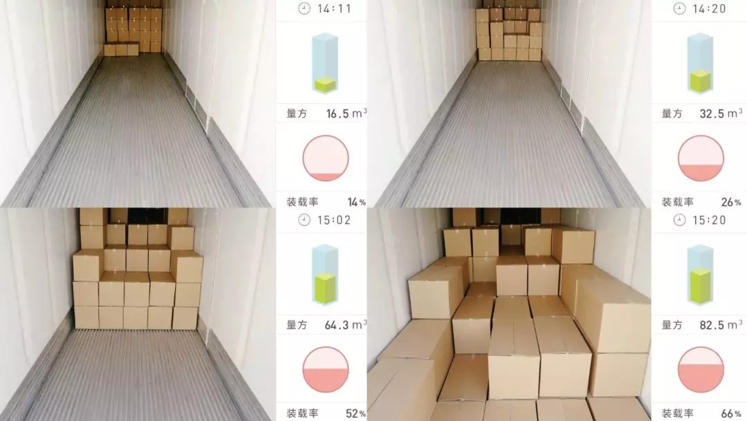 智能装备+资产服务，货运服务的一场新「集装箱式」革命05