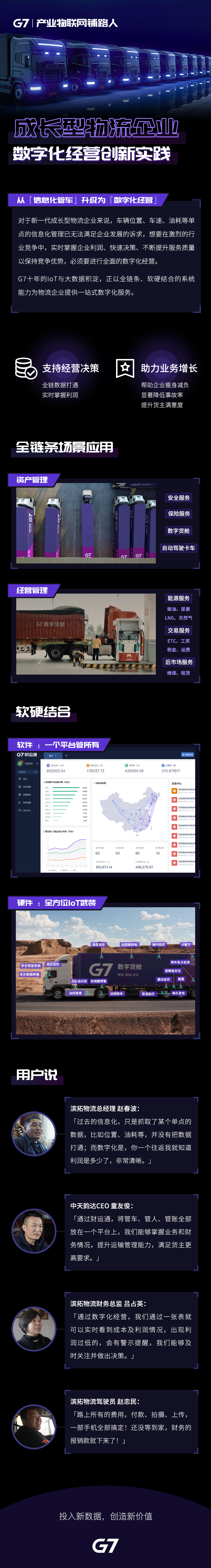 物流企业成长焦虑，数字化经营帮你解决