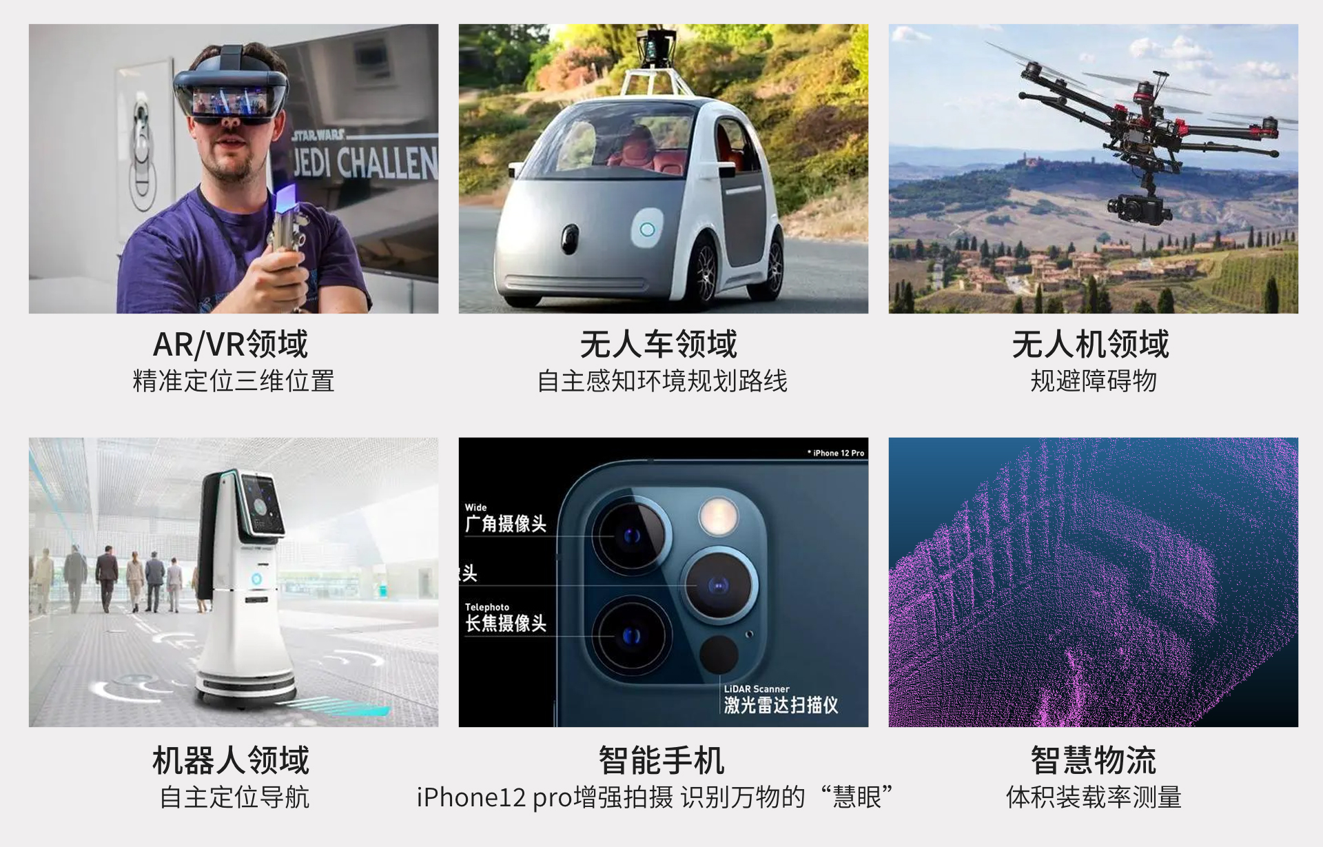 G7数字货舱为何引入激光雷达03