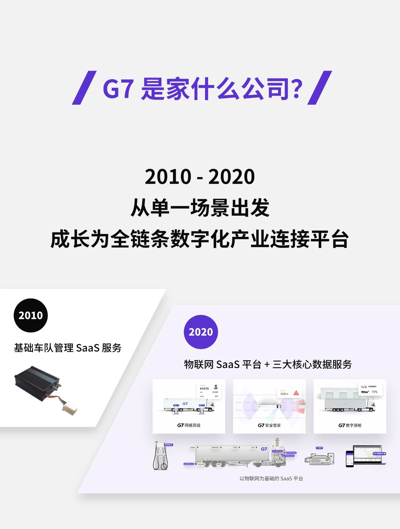 G7 老翟：大数据让蓝莓更新鲜，司机更安全，还能分析疫情02